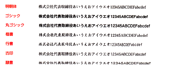 書体 見本